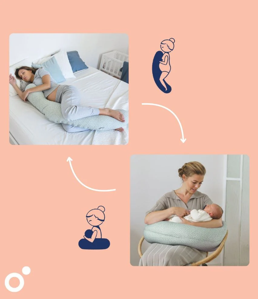 Coussin maternité doomoo Buddy - Image 28