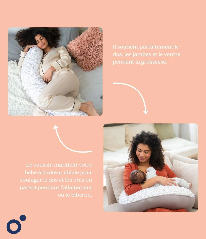 Coussin maternité doomoo Buddy - Image 32