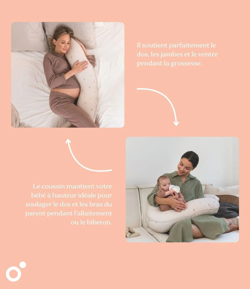 Coussin maternité doomoo Buddy - Image 38