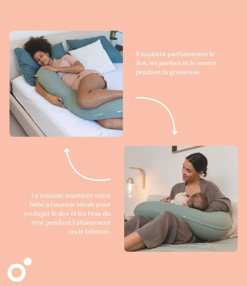 Coussin maternité doomoo Buddy - Image 58