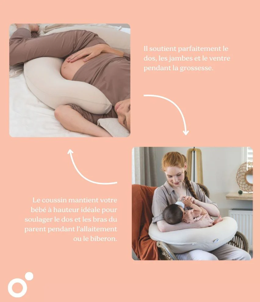 Coussin maternité doomoo Buddy - Image 63