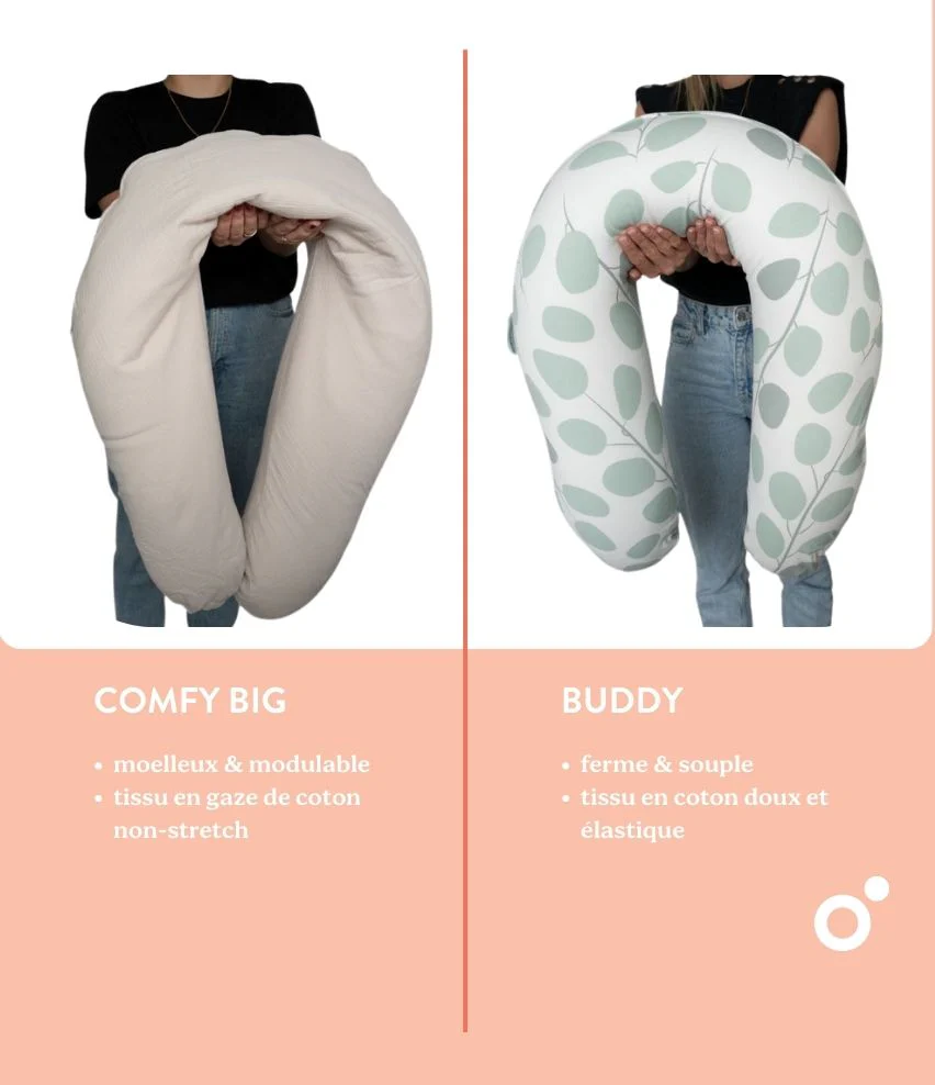 Coussin maternité doomoo Buddy - Image 83