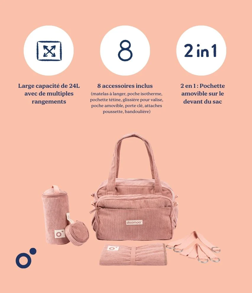 Sac à langer Fluffy - Image 4